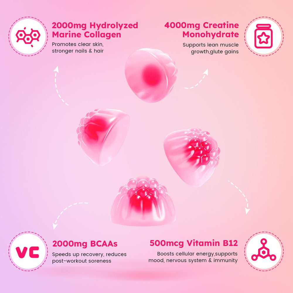 Sugar-free vegan gummies with gluten-free and non-GMO claim