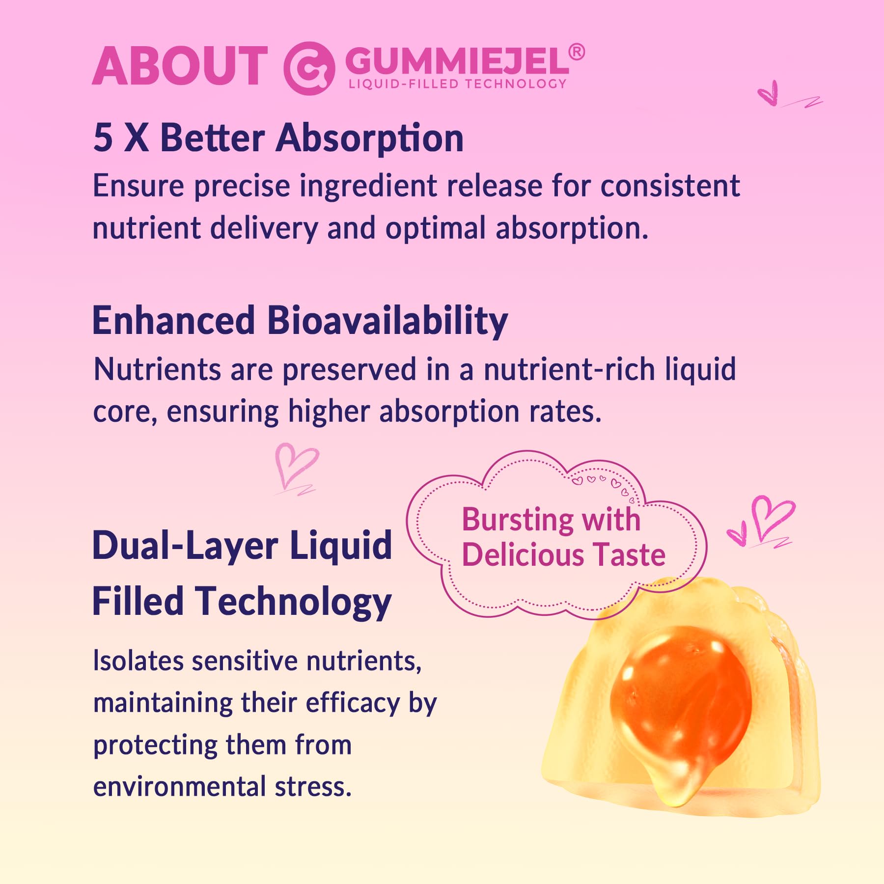 Vegan, gelatin-free, plant-pectin label
