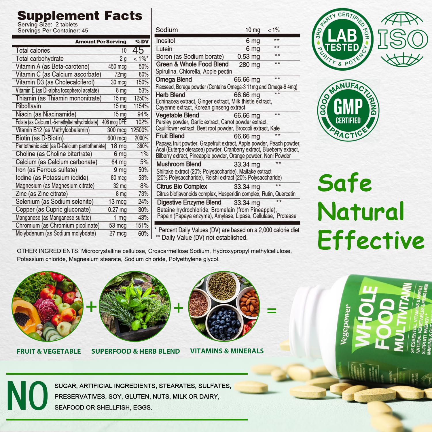 Methylated B12 and 5-MTHF folate highlighted in VEGEPOWER multivitamin