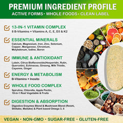 Chelated minerals for high absorption in VEGEPOWER multivitamin