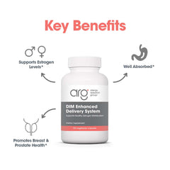 DIM supplement capsules in a bottle with vegetarian capsules