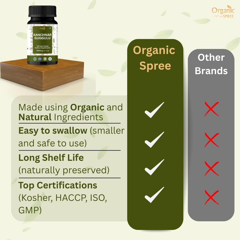 Vegetarian-friendly Ayurvedic formulation label