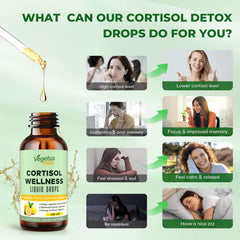 L-Theanine ingredient in VEGETUSMAX Cortisol Drops for relaxation