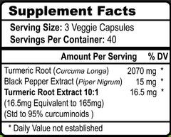 Veggie capsules containing turmeric curcumin