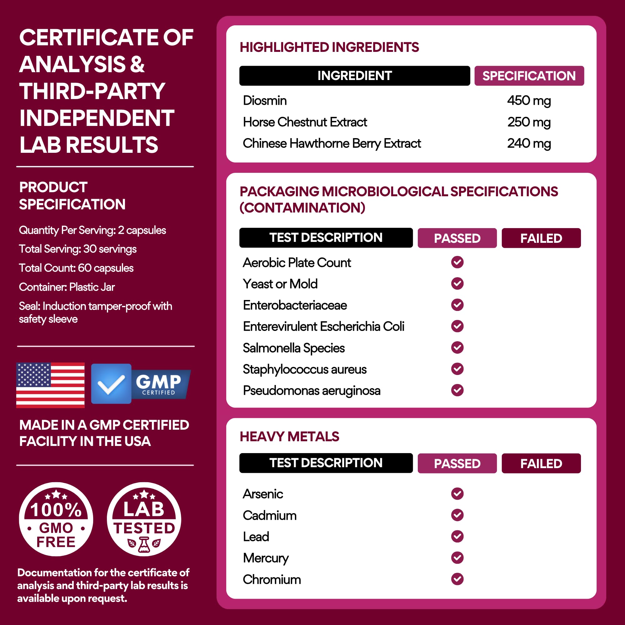 US-based GMP-certified manufacturing facility