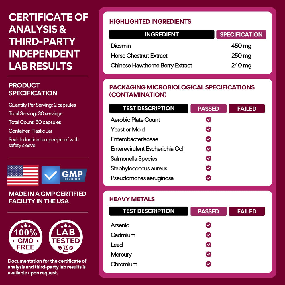 US-based GMP-certified manufacturing facility