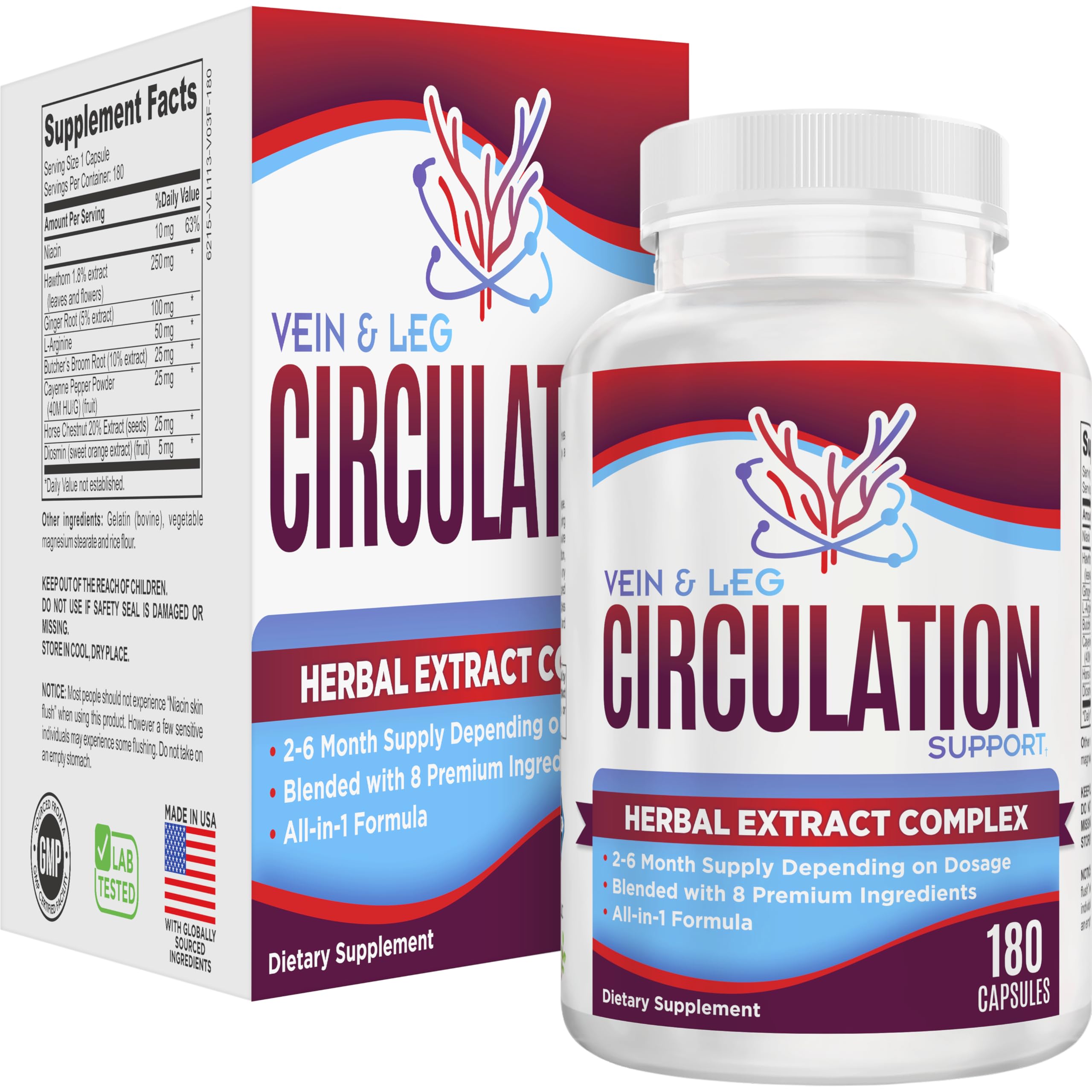 Vein and circulation supplement bottle