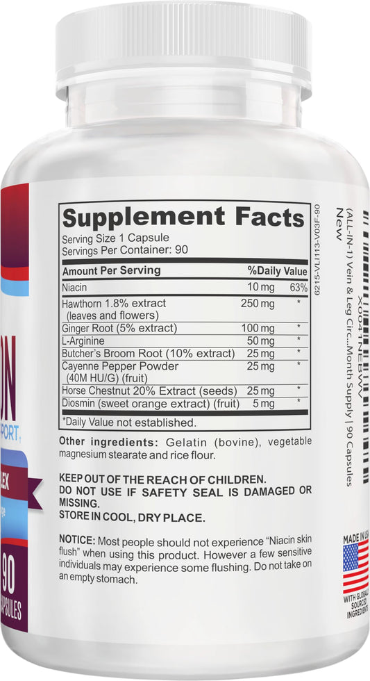 List of 8 active ingredients on the bottle
