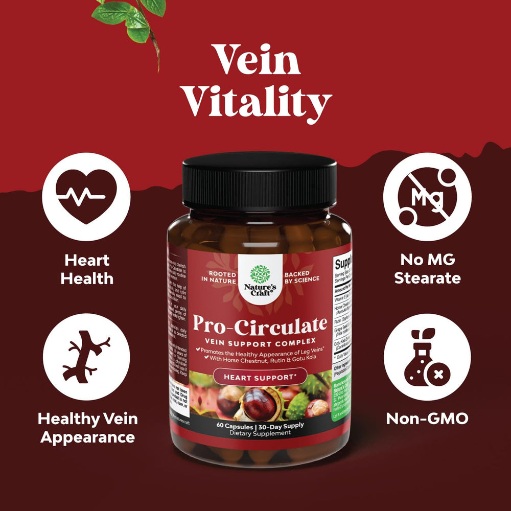Vitamin E, Gotu Kola, Rutin, and Grapeseed extract illustration