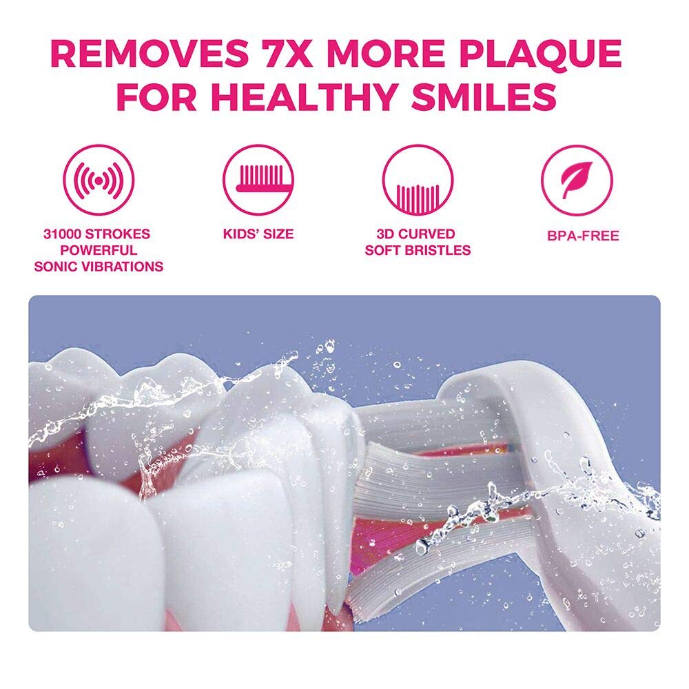 Three modes on the toothbrush: Clean, Soft, Massage