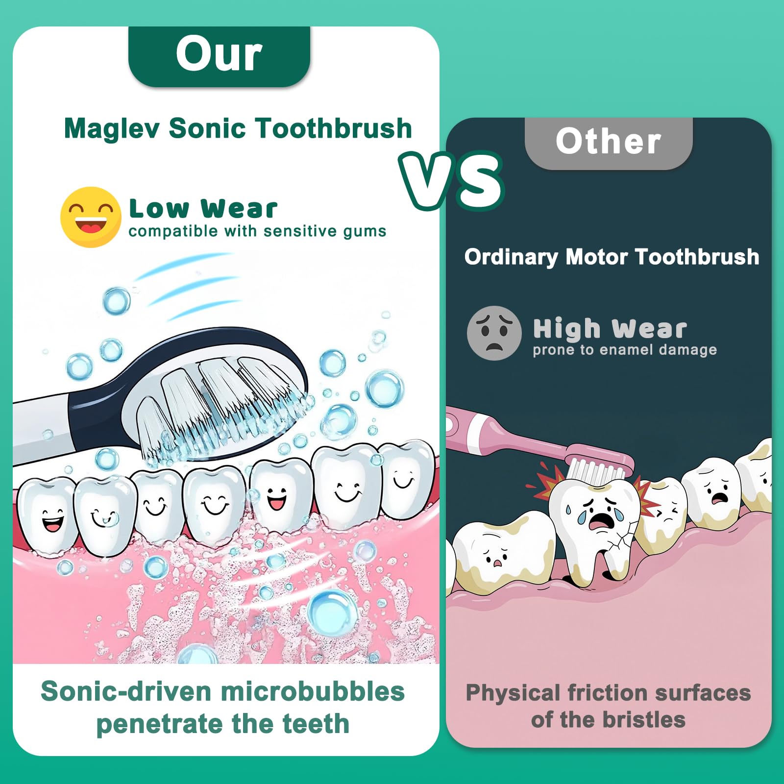 Toothbrush displaying three cleaning modes for kids