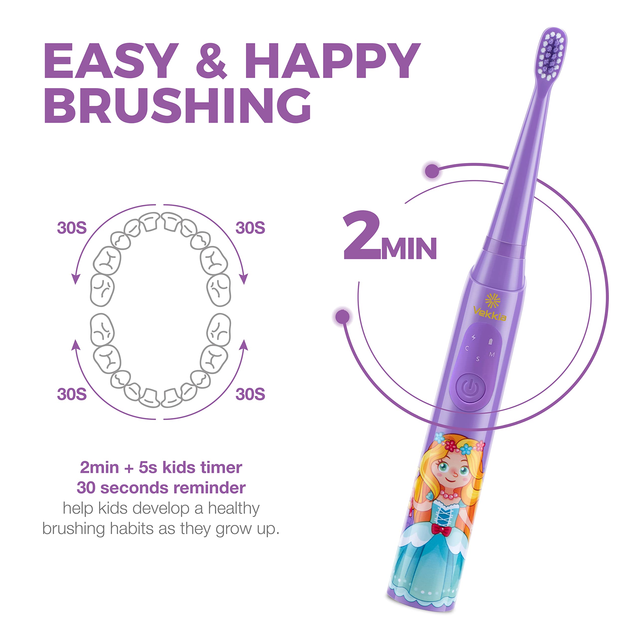 Replacement brush head with four bristles for Vekkia kids toothbrush