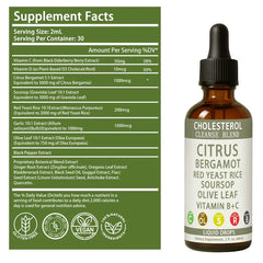 Resona Red Yeast Rice Cleanse citrus bergamot illustration showing liquid drops formula