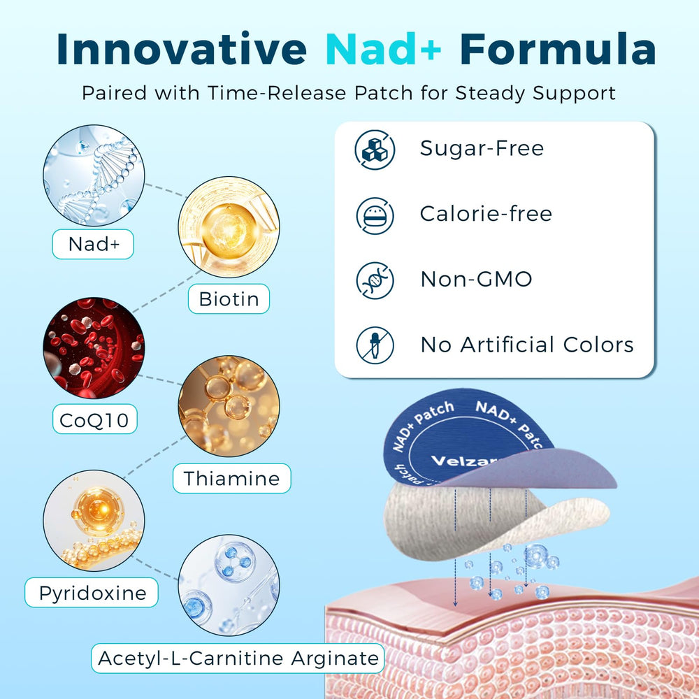 Open dispenser pack showing Velzara NAD+ Patch sheets