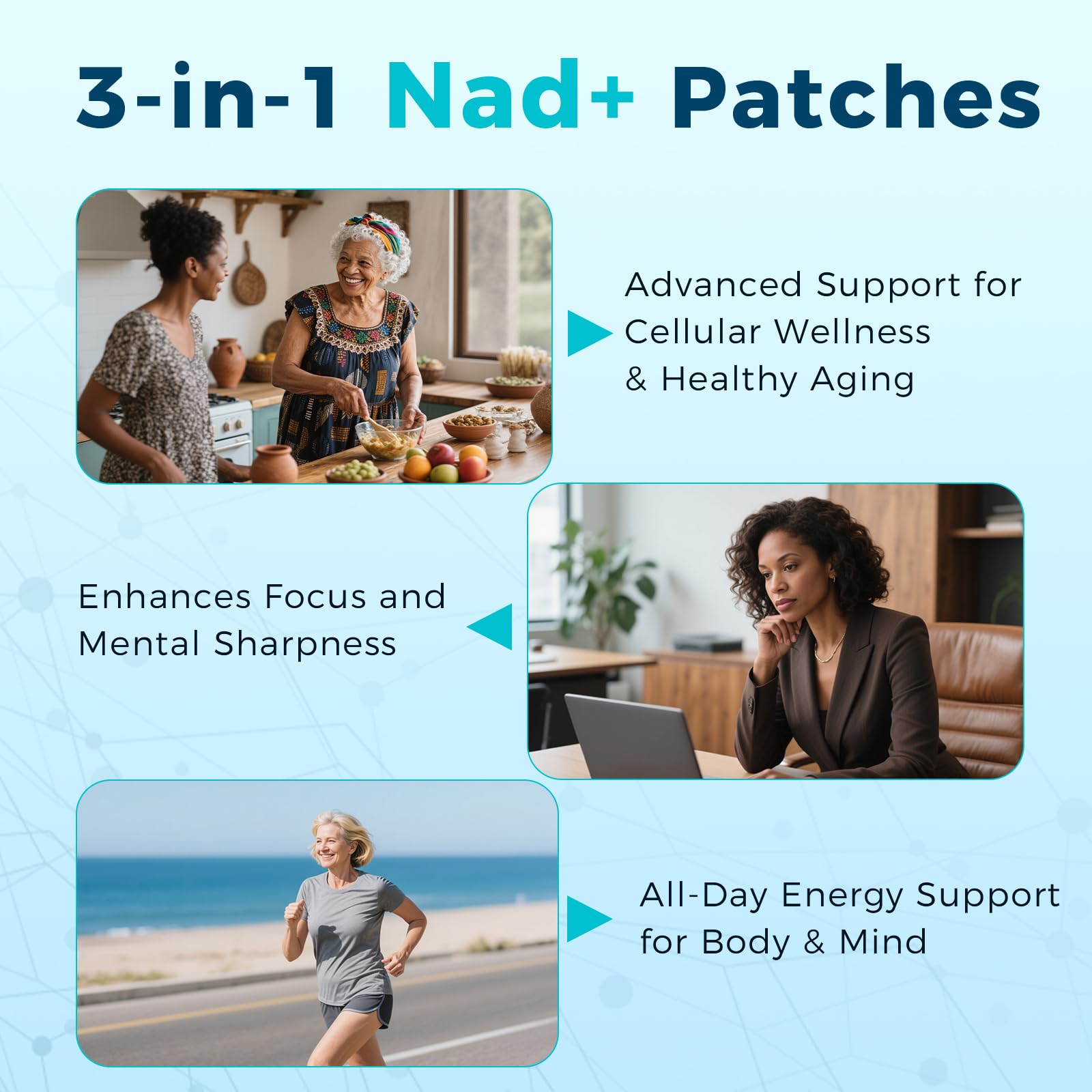 Graphic showing NAD+, Vitamin C, Biotin, CoQ10 ingredients