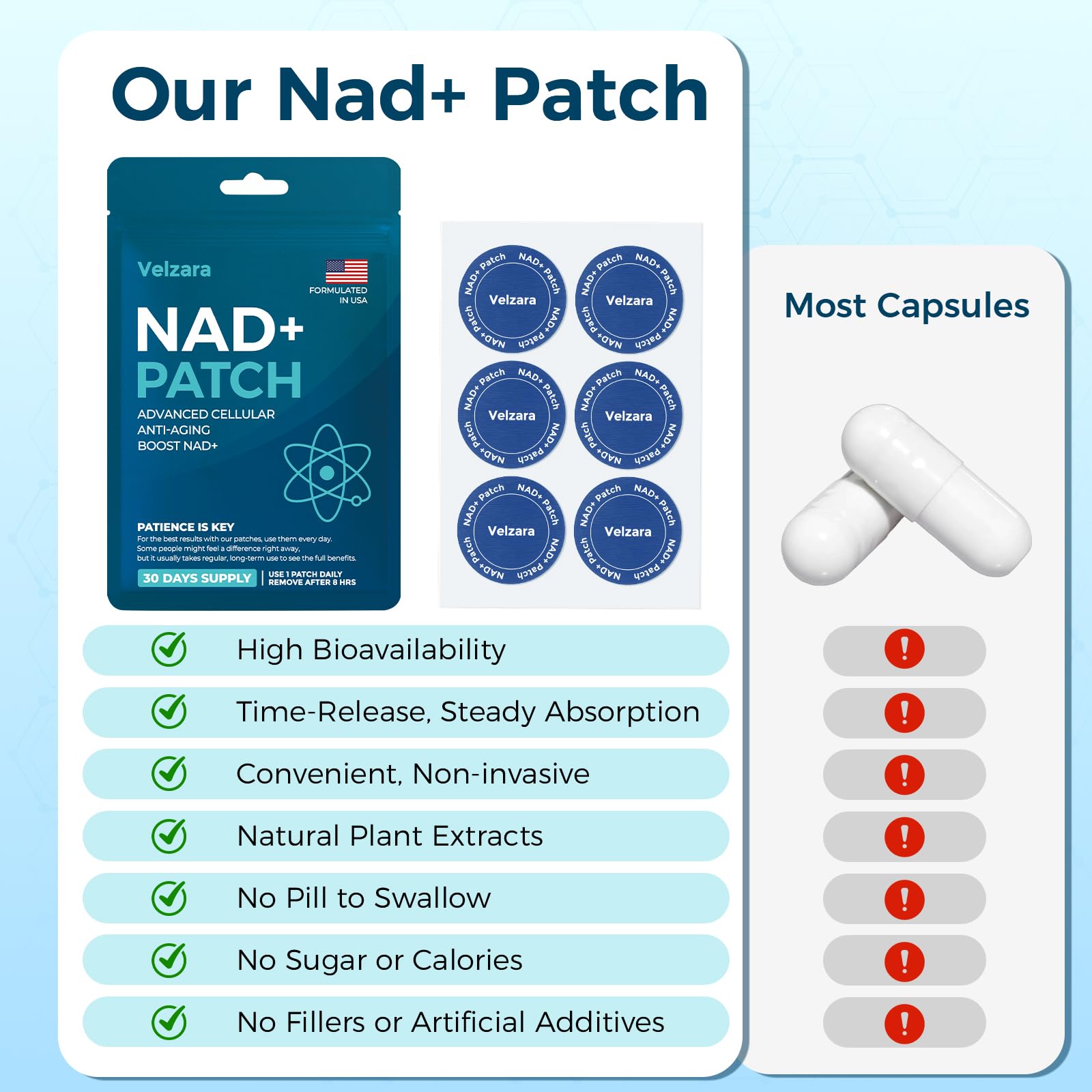 Visual of natural ingredients for Velzara NAD+ Patches