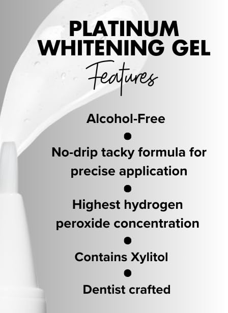 Safe whitening for veneers and crowns