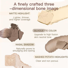 Venrock 4Colors application closeup highlights easy, beginner-friendly contouring and blending.