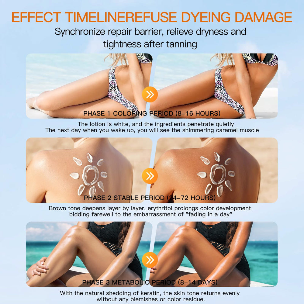 Venrock Self Tanner in use during a skincare routine for fair to medium tones