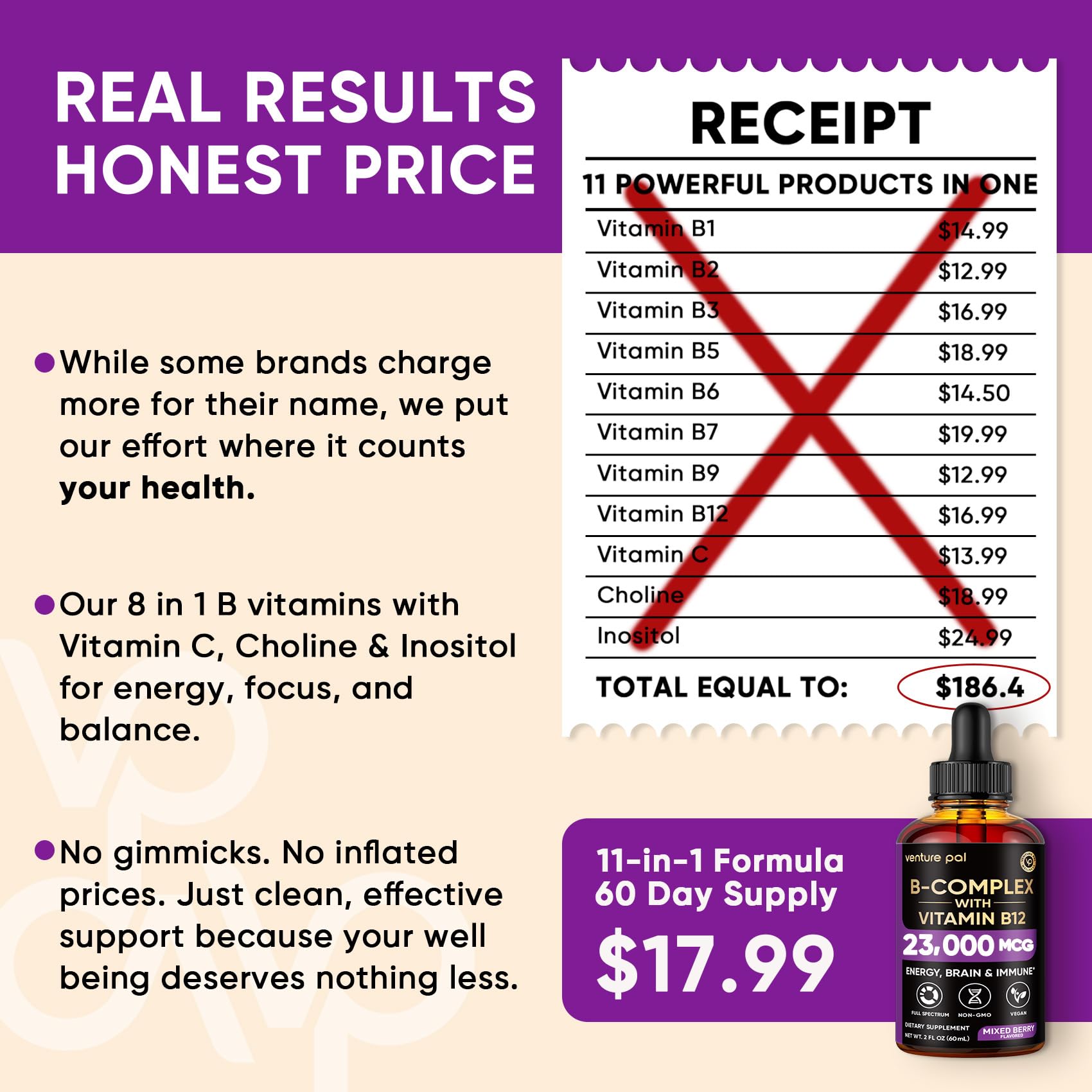 Graphic of ingredients: B1–B7, B9, B12, Vitamin C, Choline, Inositol