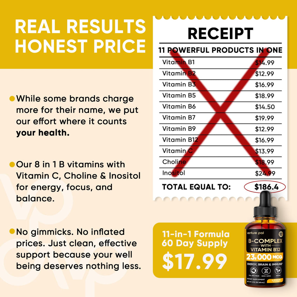 Sublingual liquid drops for fast absorption