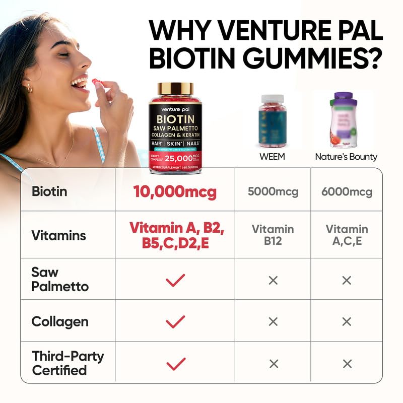Ingredients including MSM, bamboo leaf extract and vitamins A, C, D2, E, B2