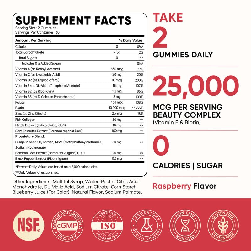 Nutrition facts panel on the bottle