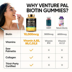 Close-up of biotin gummies showcasing collagen-keratin blend