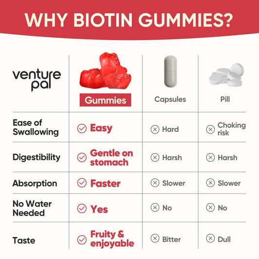Front packaging display highlighting collagen, biotin and keratin ingredients