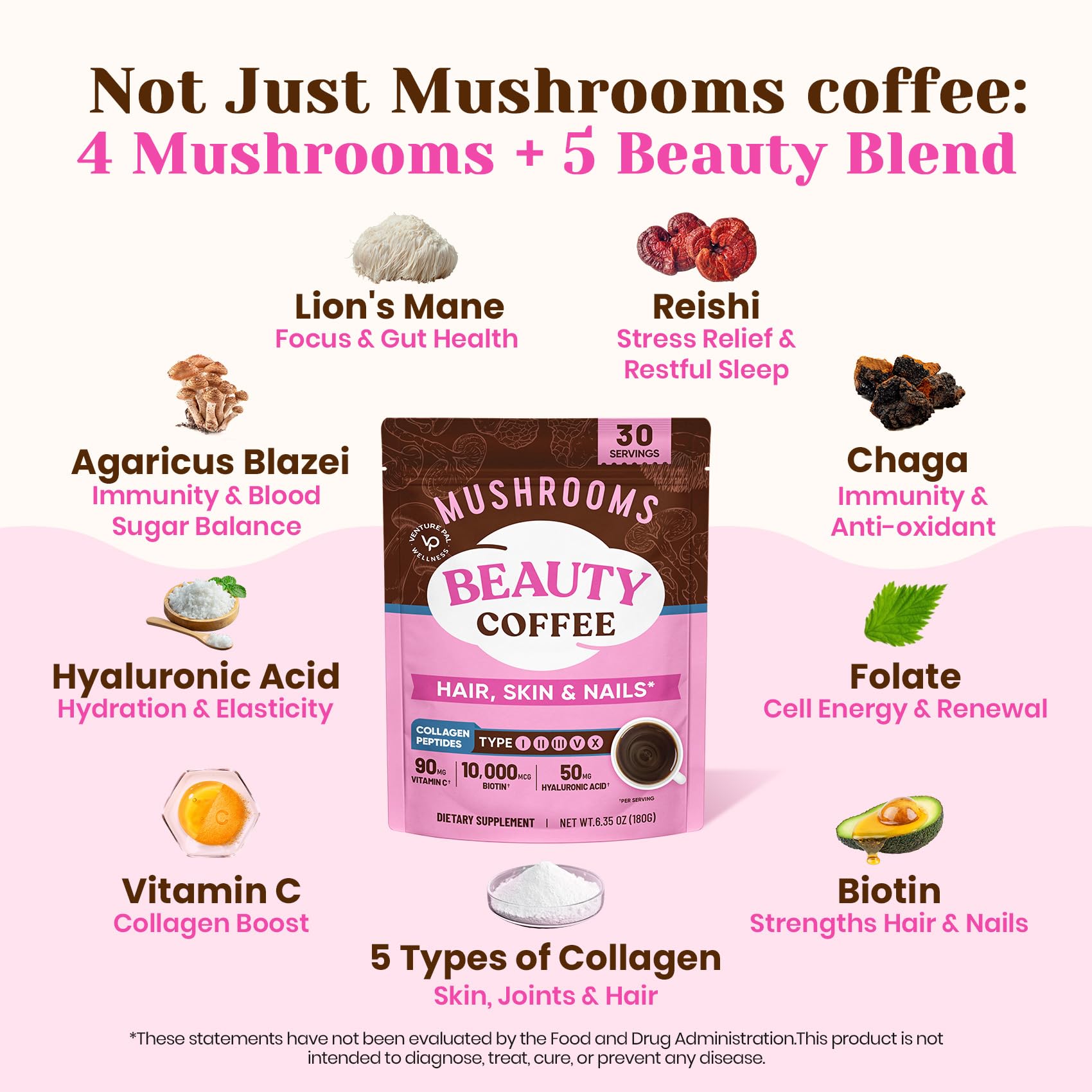 Collagen with hyaluronic acid for skin and joints
