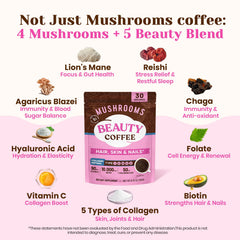 Collagen with hyaluronic acid for skin and joints