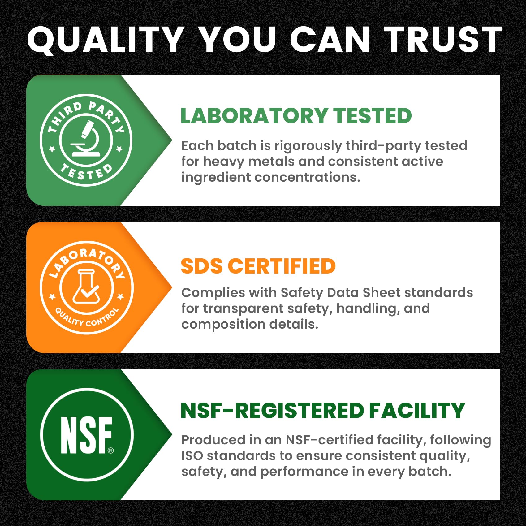 Creatine suitable for men and women athletes