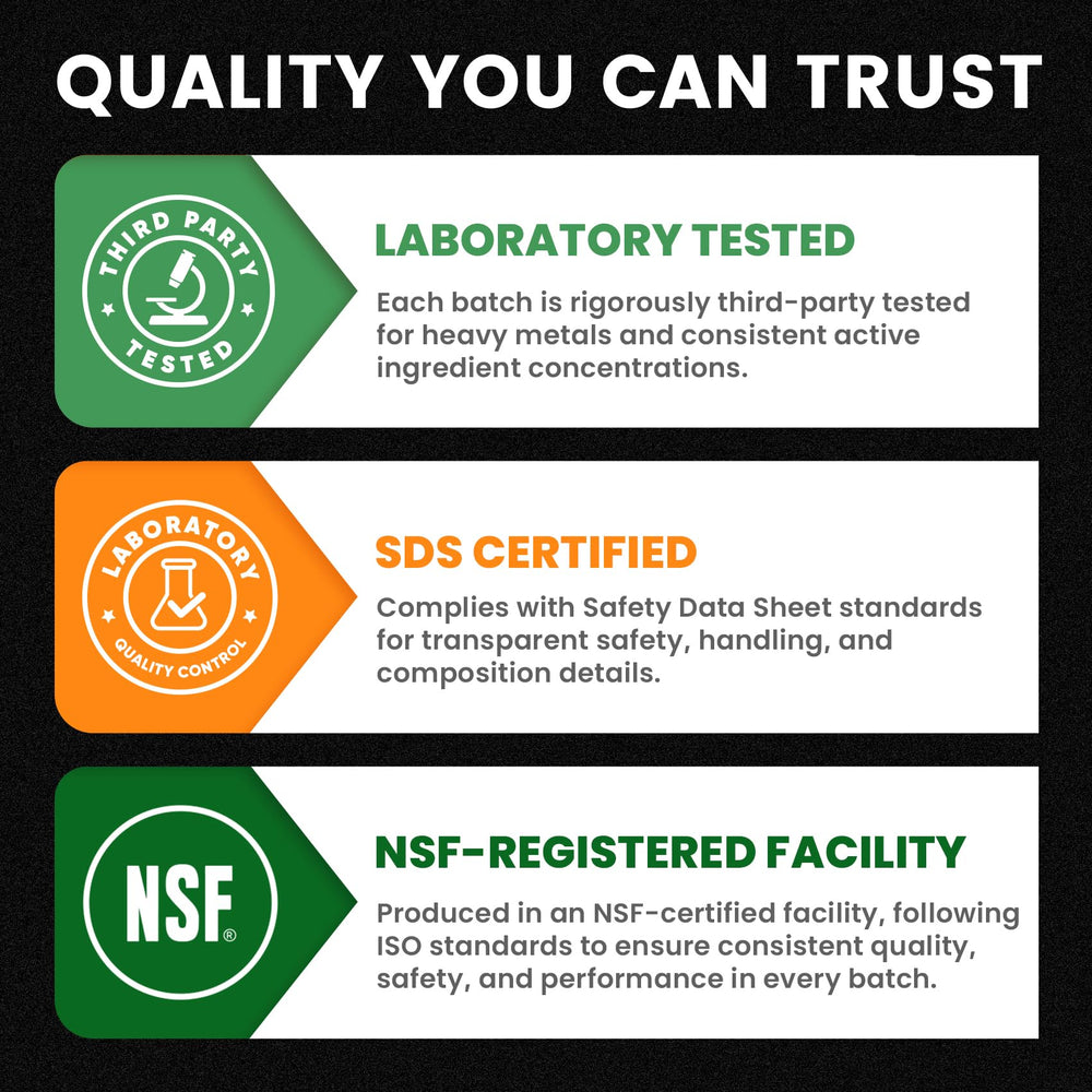 Creatine suitable for men and women athletes