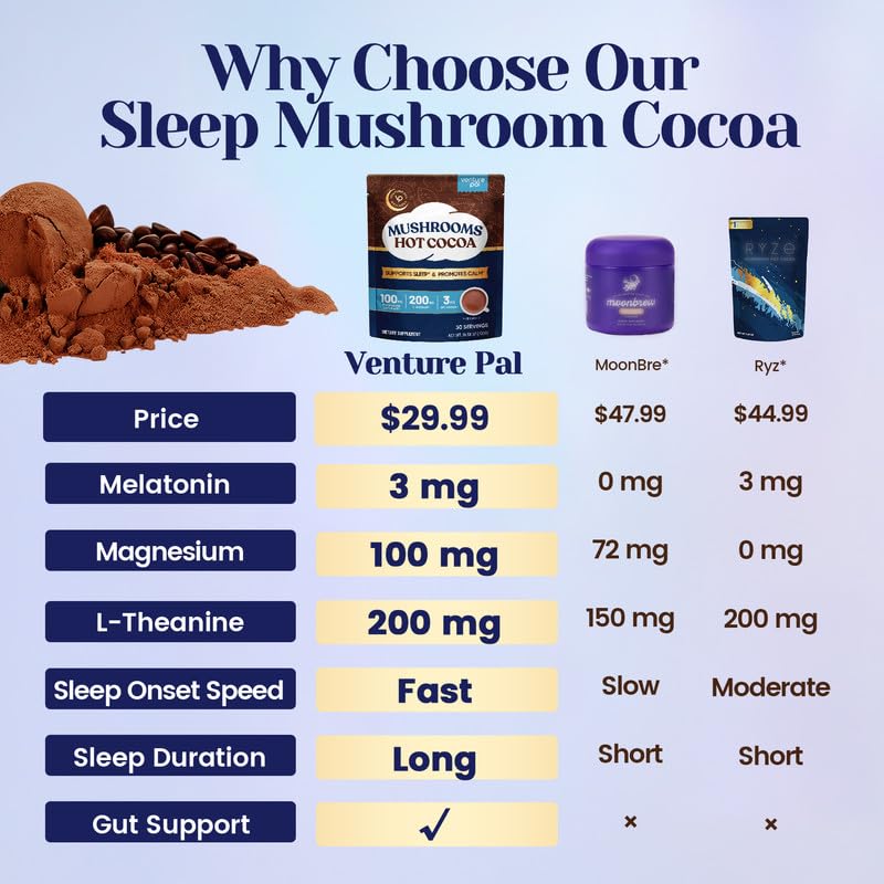 Melatonin 3mg and sleep-support ingredients in powder
