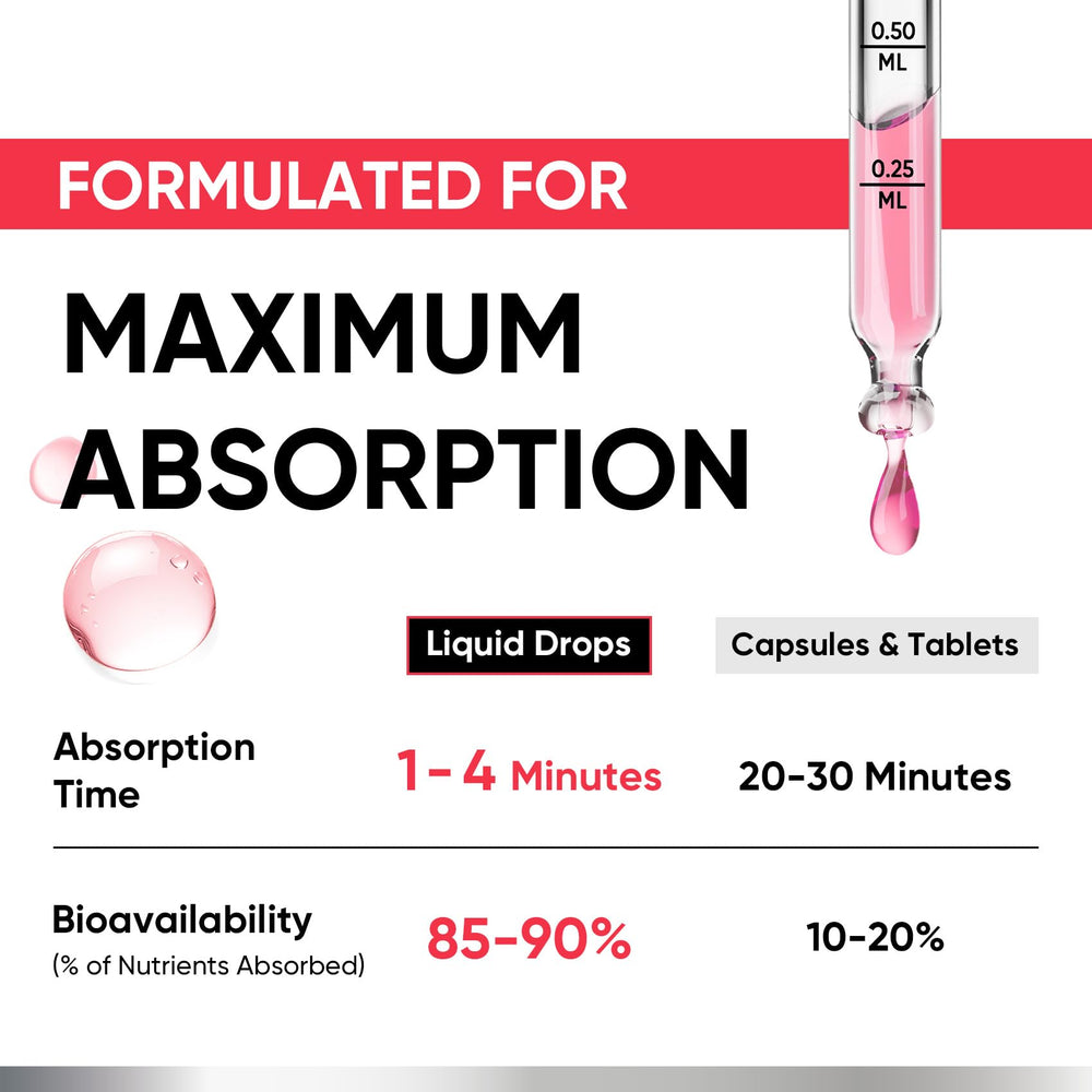 Graphic showing bone health benefits from D3 and K2
