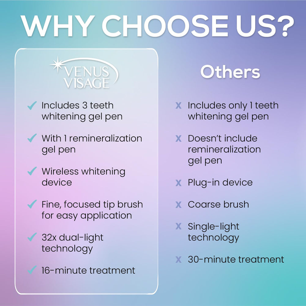 Two whitening mouth trays