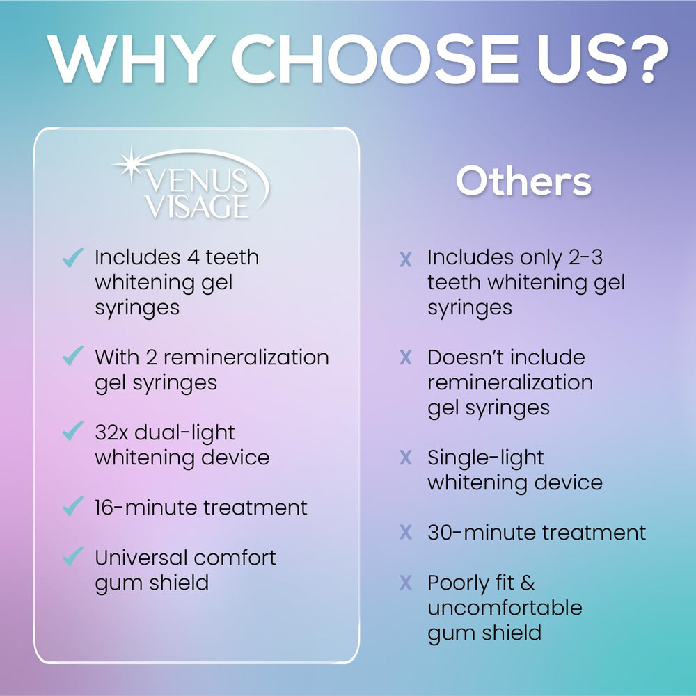 Shade guide for color matching