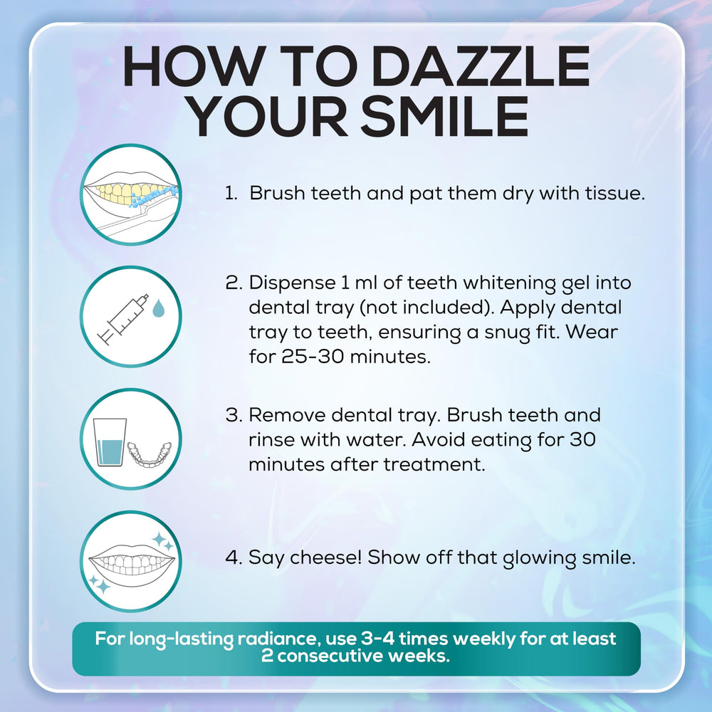 Mint flavored whitening gel for fresh breath