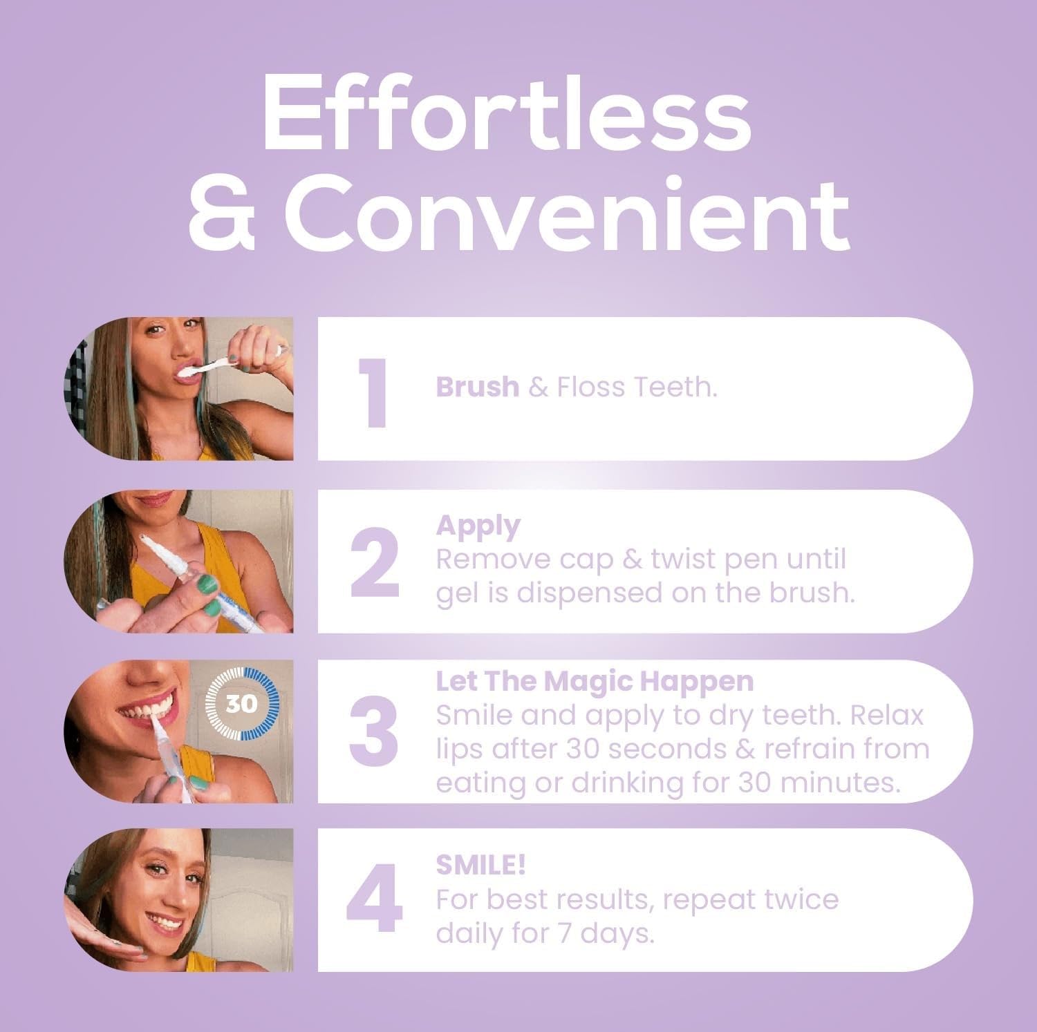 Precision gel application tip on a tooth