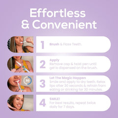 Precision gel application tip on a tooth