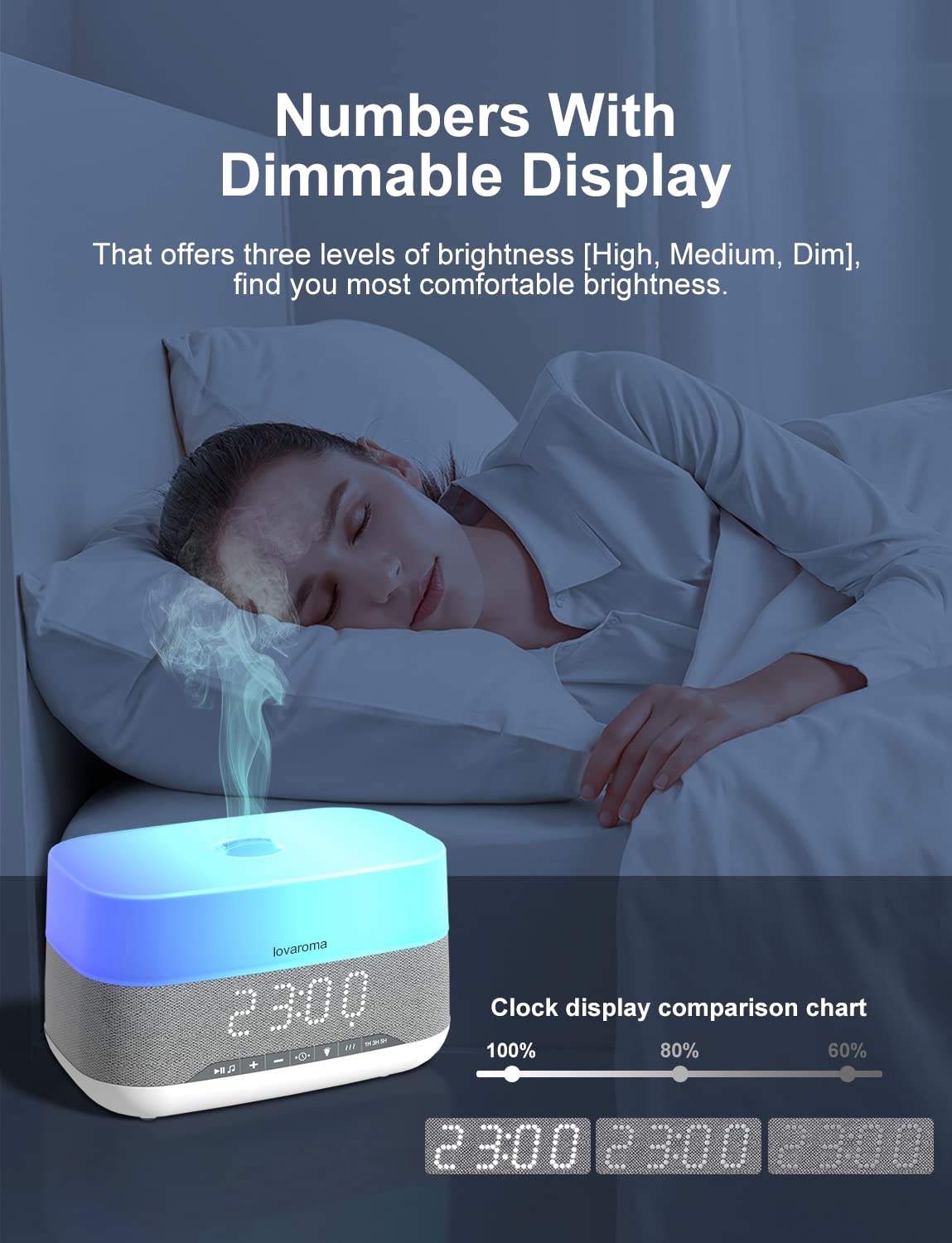 LED ambient light color options