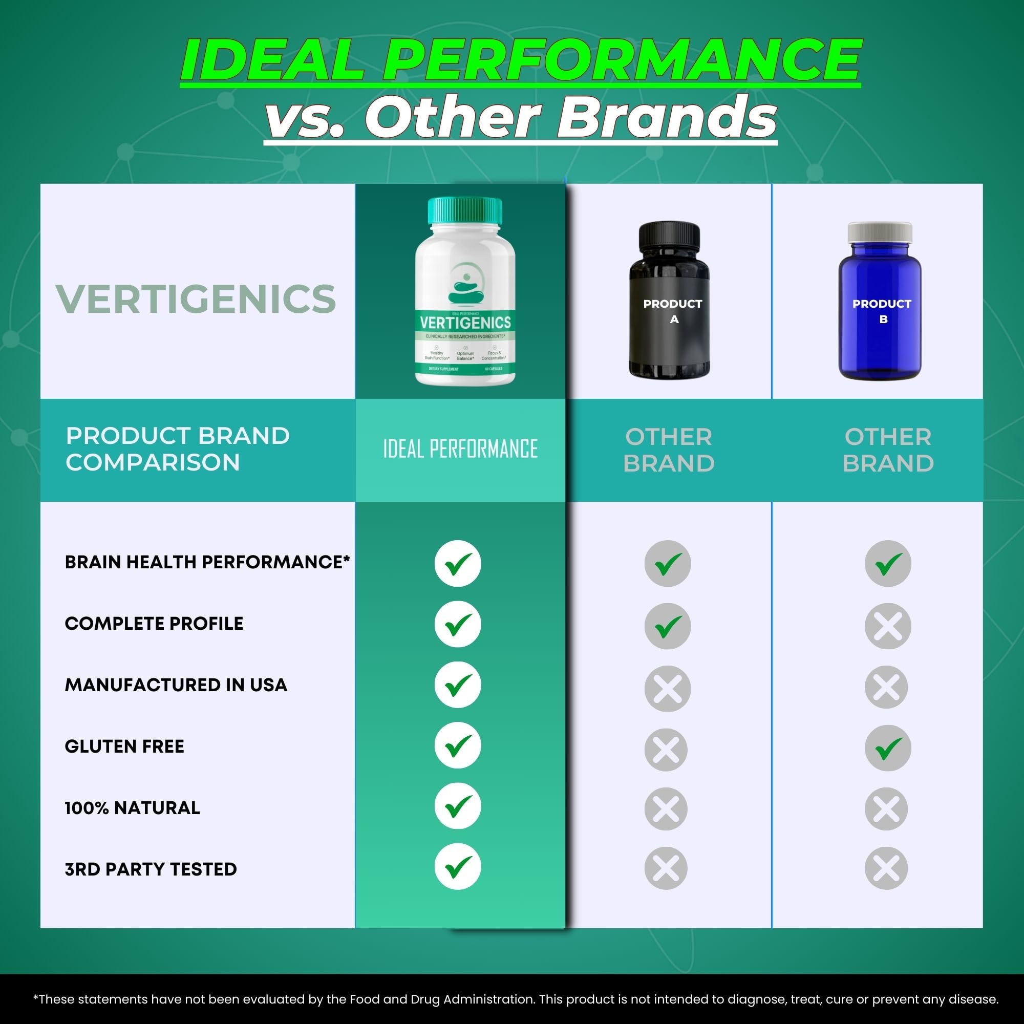 Lifestyle image showing focus and clarity with Vertigenics