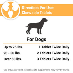 Dog-friendly chewable tablets for urinary tract health.