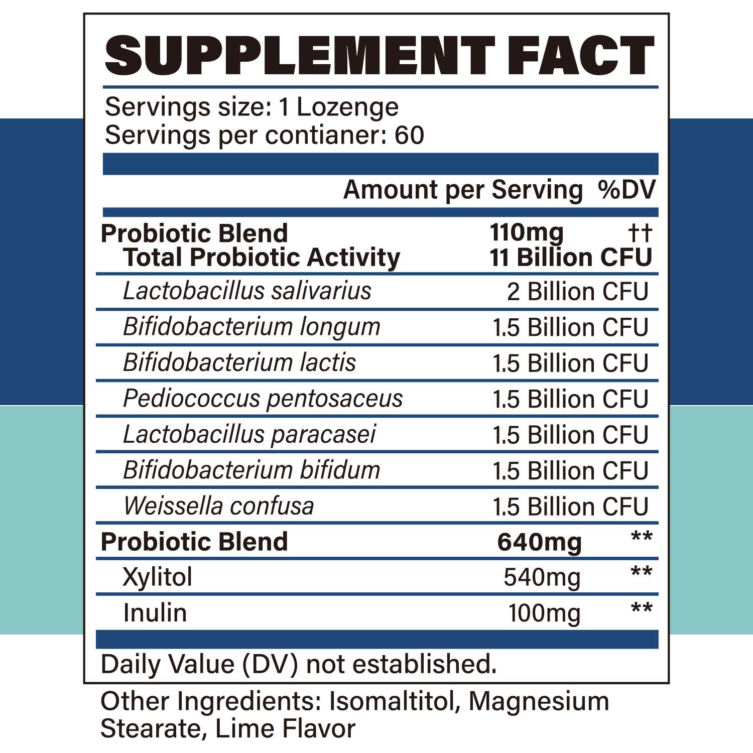Ingredient profile for VeteLab Oral Probiotics