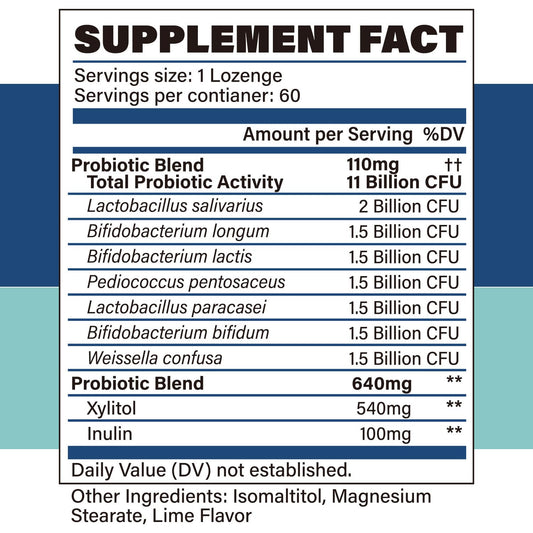 Ingredient profile for VeteLab Oral Probiotics