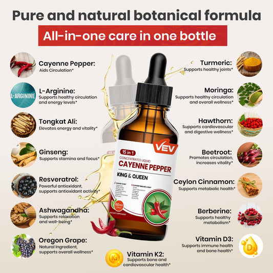 Close-up of Cayenne Pepper Drops bottle label with ingredients
