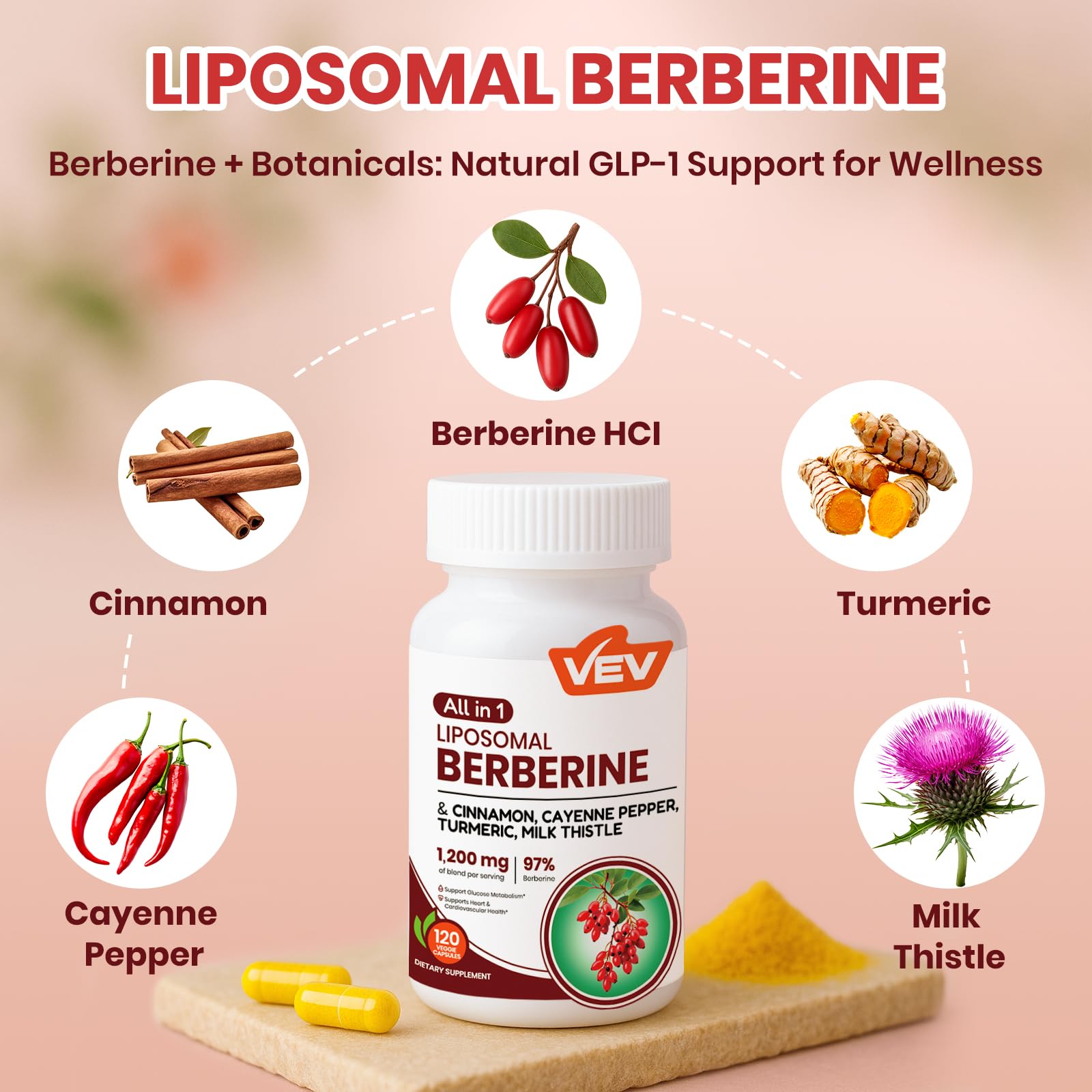 Ingredients collage showing Ceylon cinnamon, turmeric, cayenne pepper and milk thistle