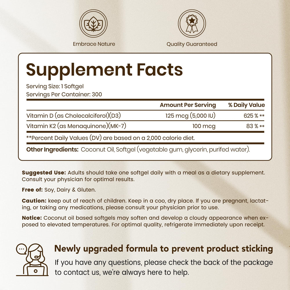 Softgel capsule with coconut oil base
