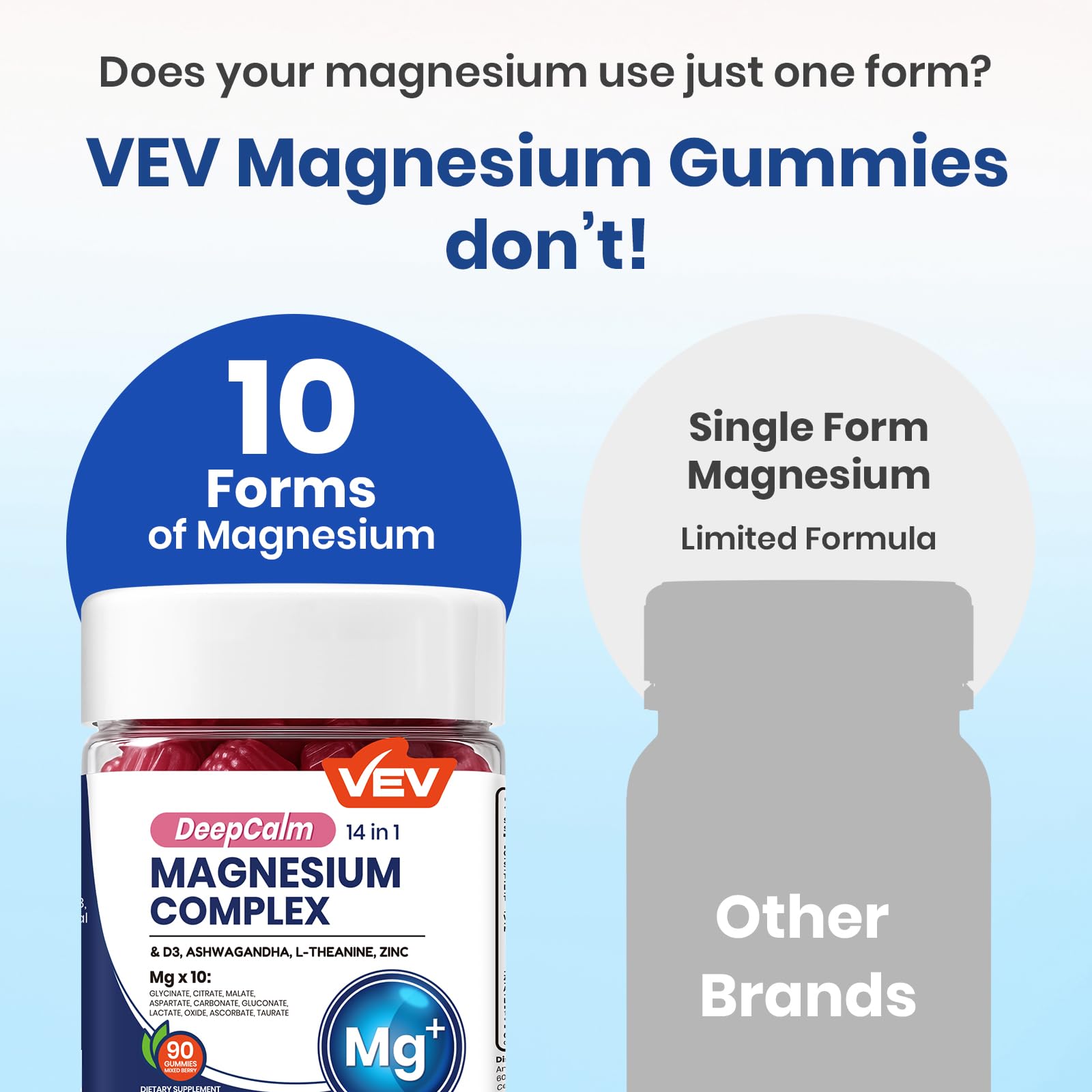 90-count bottle packaging of VEV Magnesium Complex