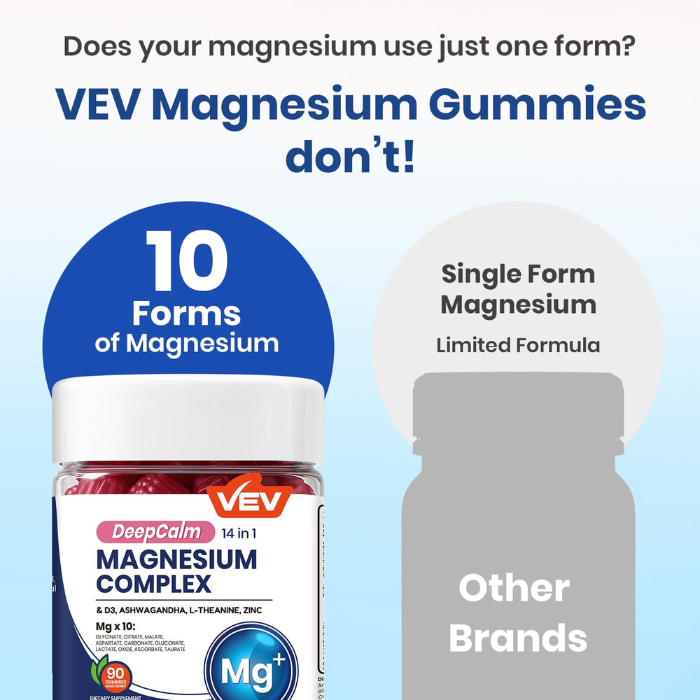 90-count bottle packaging of VEV Magnesium Complex
